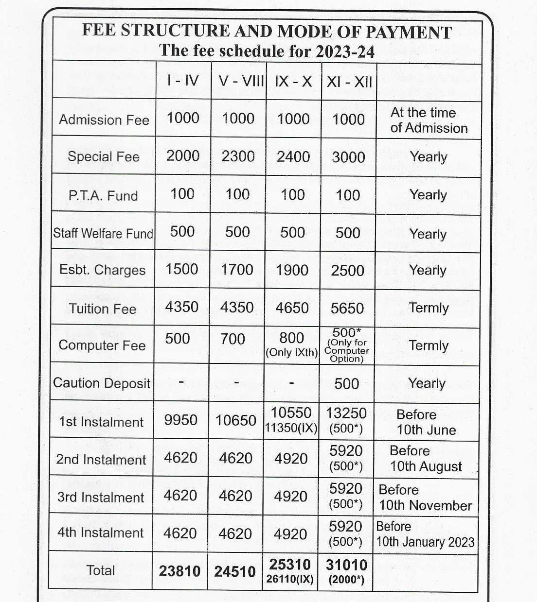 FEE STRUCTURE.jpg